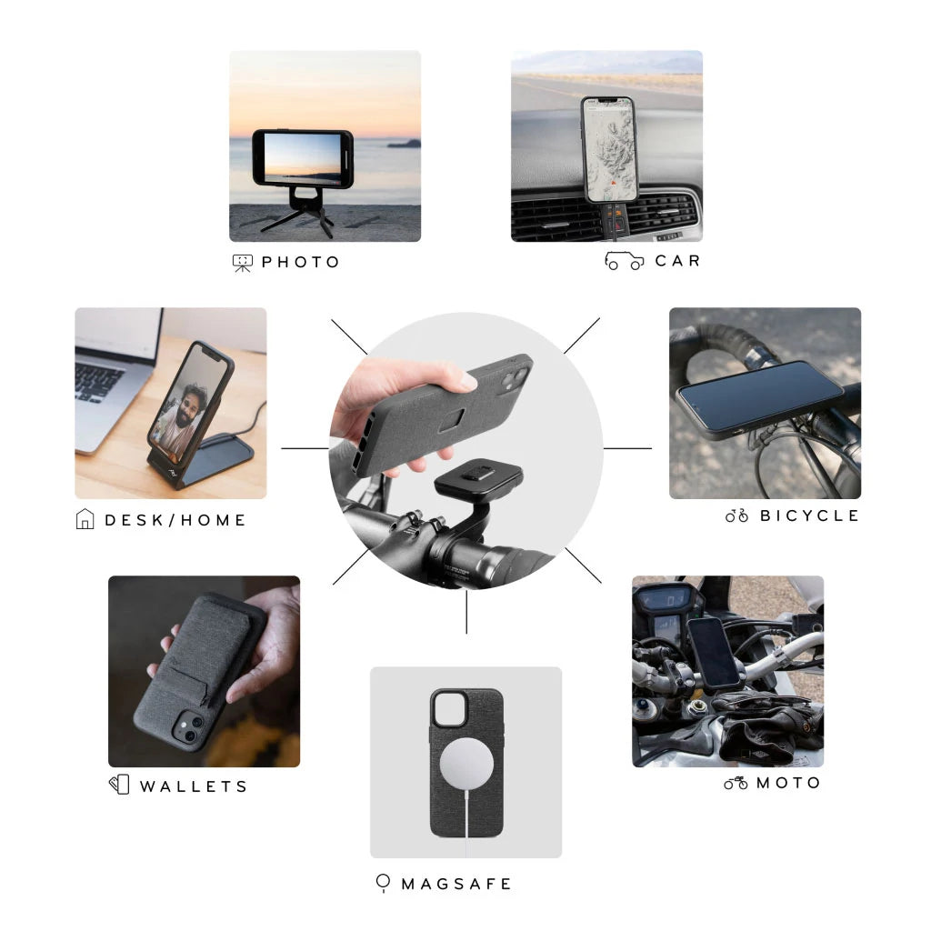 Peak Design Mobile System