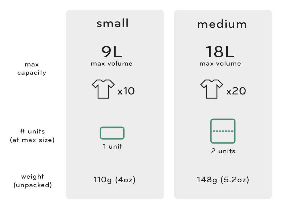 Peak Design Packing Cube táska rendszerező