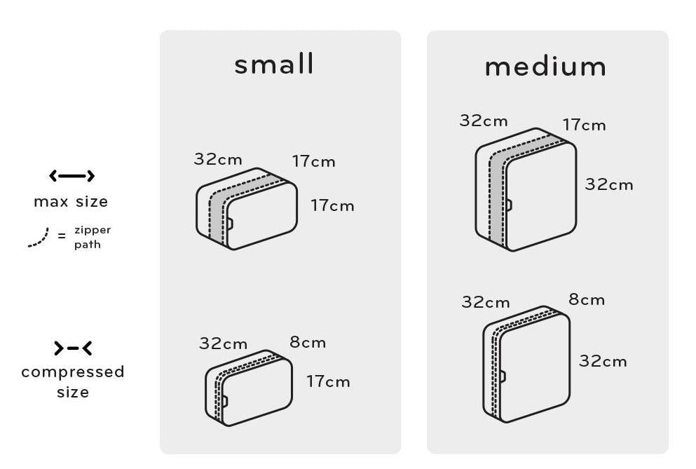 Peak Design Packing Cube táska rendszerező